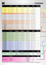 ALPC-GHPC short multiple series gear pumps-8