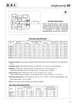 B1 and B2 Series  VANE PUMPS-5