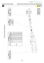 BD series high pressure vane pumps-12