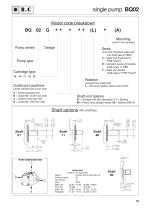 BQ Series  VANE PUMPS-17