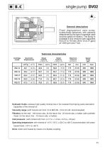 BV Series  VANE PUMPS-12