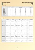 Clutches_and_Gearboxes_from_jbj-Techniques-Limited-11