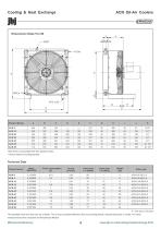 Coolers & Heat Exchangers-10