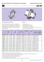 Disc couplings for mechanical power transmission-12