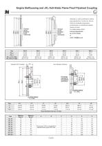 Engine-bellhousings-and-JXL-coupling-installation-and-maintenance-from-jbj-Techniques-Limited-3