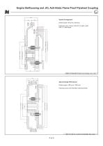 Engine-bellhousings-and-JXL-coupling-installation-and-maintenance-from-jbj-Techniques-Limited-5