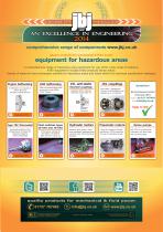 Equipment for Hazardous Areas-2