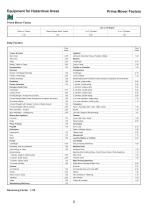 Equipment for Hazardous Areas-6
