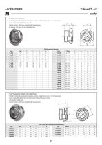 Fluid power accessories-19