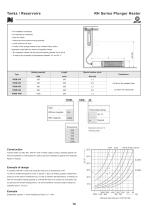 Fluid reservoirs-19