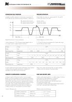 GHP series external gear pumps Groups 1, 2 and 3-10