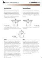 GHP series external gear pumps Groups 1, 2 and 3-11