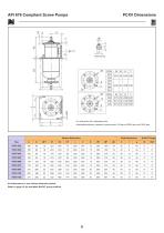 HAZARDOUS AREAS  SCREW PUMPS-10