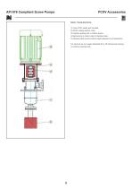 HAZARDOUS AREAS  SCREW PUMPS-11