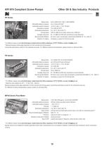 HAZARDOUS AREAS  SCREW PUMPS-21