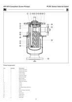 HAZARDOUS AREAS  SCREW PUMPS-9