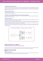 How to select the right pump drive for an application – learning the basics.-3