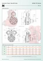 HP500 series hydraulically actuated PTO with self adjusting clutch-2