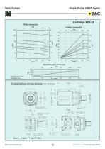 HQ series vane pumps-14