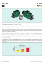 HQ series vane pumps-4