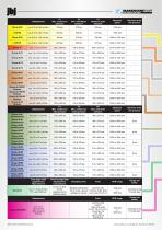 Hydraulic Gear Motors-4