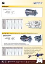 Low speed, high torque hydraulic motors-3