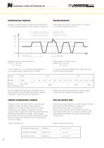 Micro 0.25 & 0.5 series external gear pumps Groups 0.25 & 0.5-10