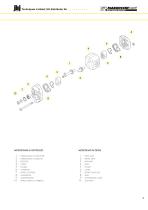 Micro 0.25 & 0.5 series external gear pumps Groups 0.25 & 0.5-5