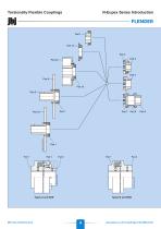 N-Eupex-torsionally-flexible-couplings-available-from-jbj-Techniques-Limited-10