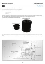 Permanent magnetic couplings for power transmission with no mechanical connection!-16