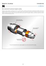 Permanent magnetic couplings for power transmission with no mechanical connection!-6