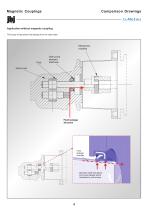 Permanent magnetic couplings for power transmission with no mechanical connection!-8