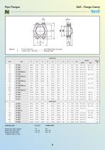 PIPE FLANGES  PORT FLANGES-10