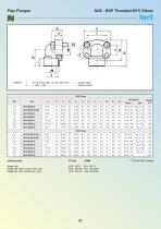 PIPE FLANGES  PORT FLANGES-21