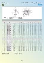 PIPE FLANGES  PORT FLANGES-28