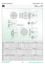 Planetary Gearboxes-12