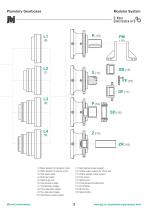 Planetary Gearboxes-5