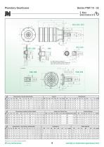 Planetary Gearboxes-6