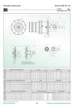 Planetary Gearboxes-8