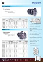 Pneumatic motors and starters-3