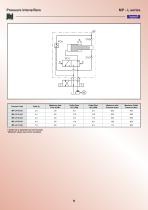 pressure intensifiers-11
