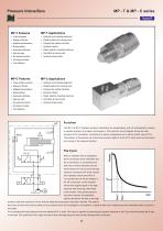 pressure intensifiers-3