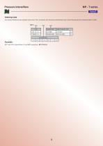 pressure intensifiers-5