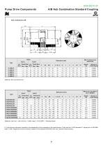 PUMP DRIVE COMPONENTS-10