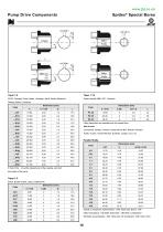 PUMP DRIVE COMPONENTS-13