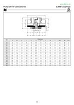 PUMP DRIVE COMPONENTS-14