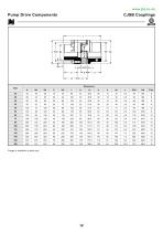 PUMP DRIVE COMPONENTS-15