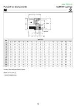 PUMP DRIVE COMPONENTS-17