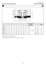 PUMP DRIVE COMPONENTS-20