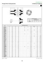 PUMP DRIVE COMPONENTS-22